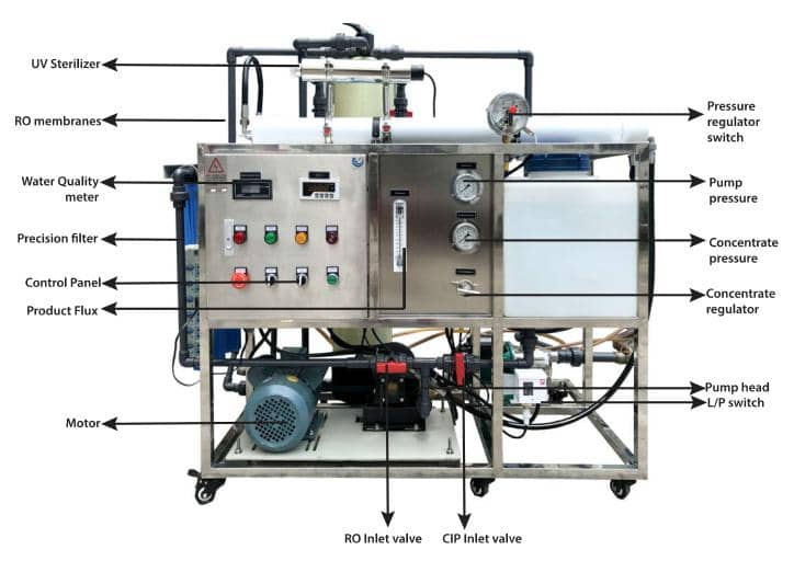 Industrial Seawater Reverse Osmosis Desalination Systems SWI